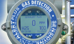 Performance Approved SensAlert Plus Point Gas Monitor