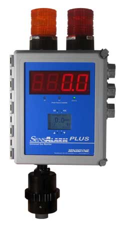 SensAlarm Plus Advanced Point Gas Monitoring System